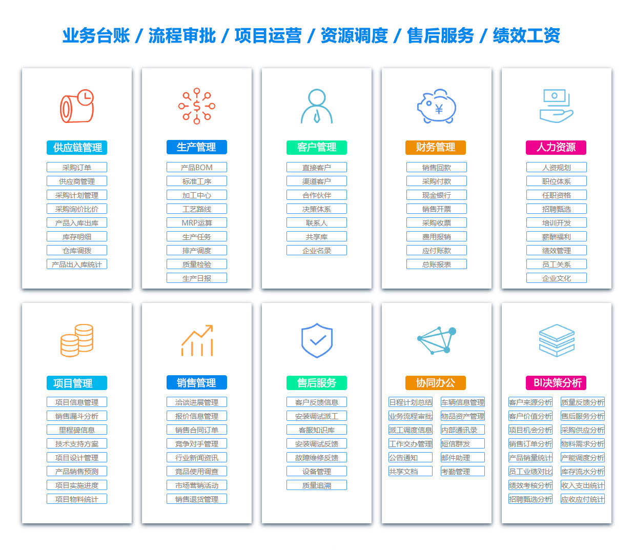 惠州客户资料管理软件